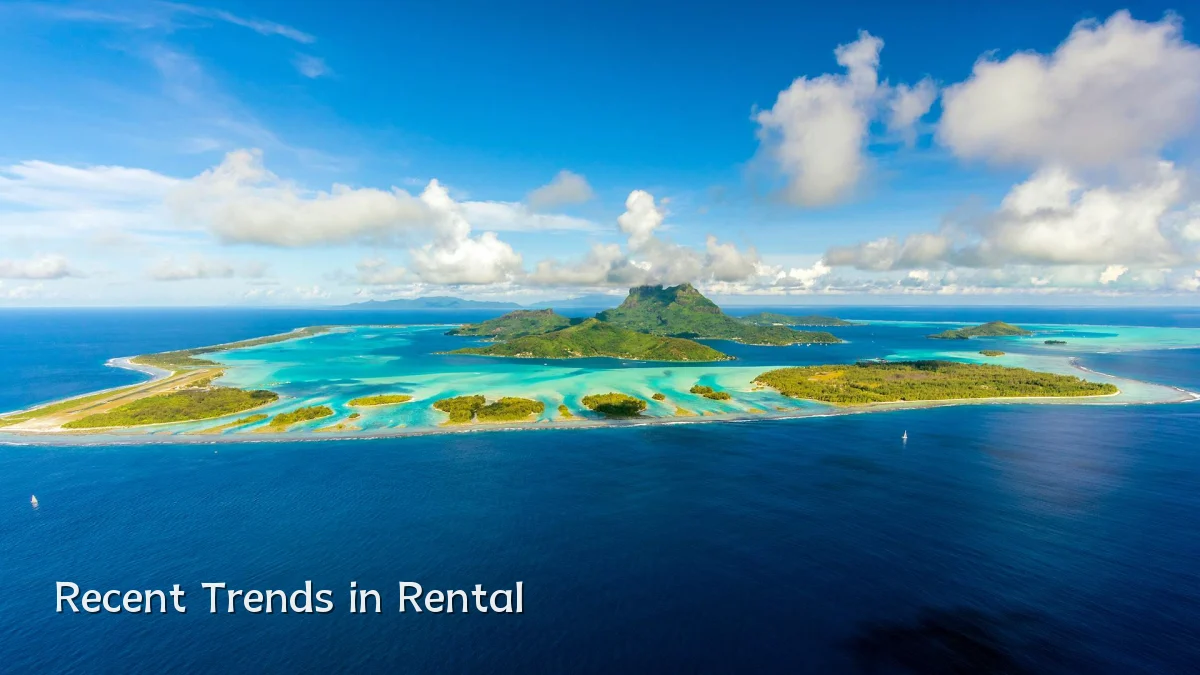 Recent Trends in Rental