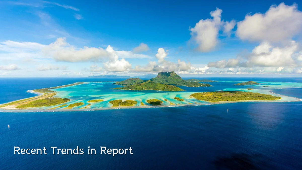 Recent Trends in Report